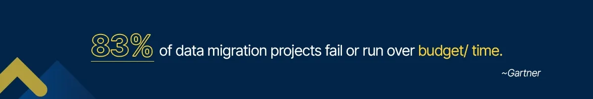 data migration projects