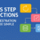 Getting Started with AWS Step Functions: Orchestration Made Simple