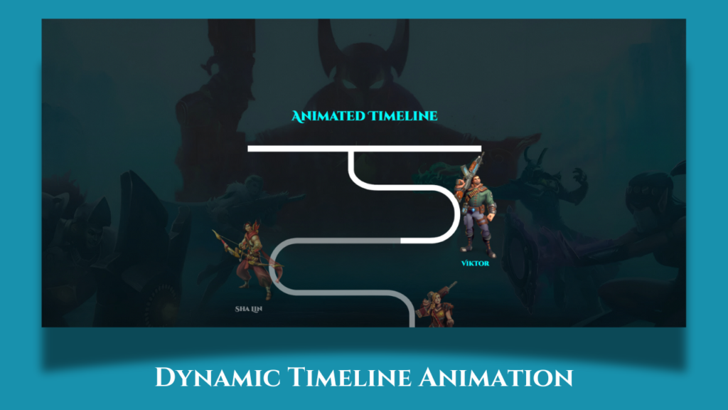 How to Build a Responsive Vertical Timeline using HTML CSS and JavaScript 2 responsive vertical timeline html css js