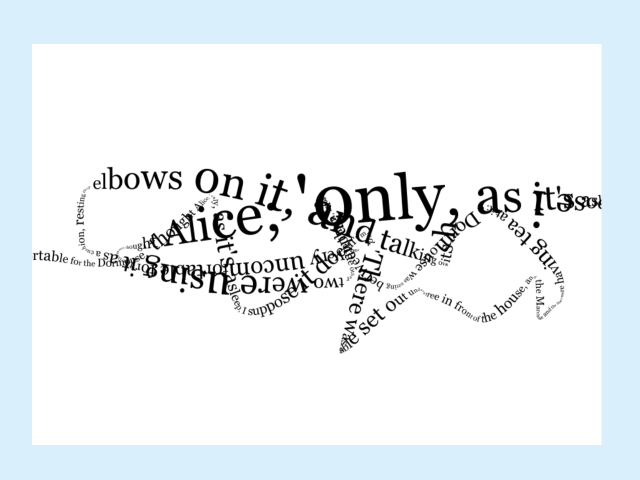 Drawing with Text Using HTML5 Canvas