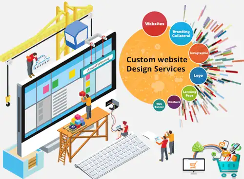 Custom Website Development 2 custom design