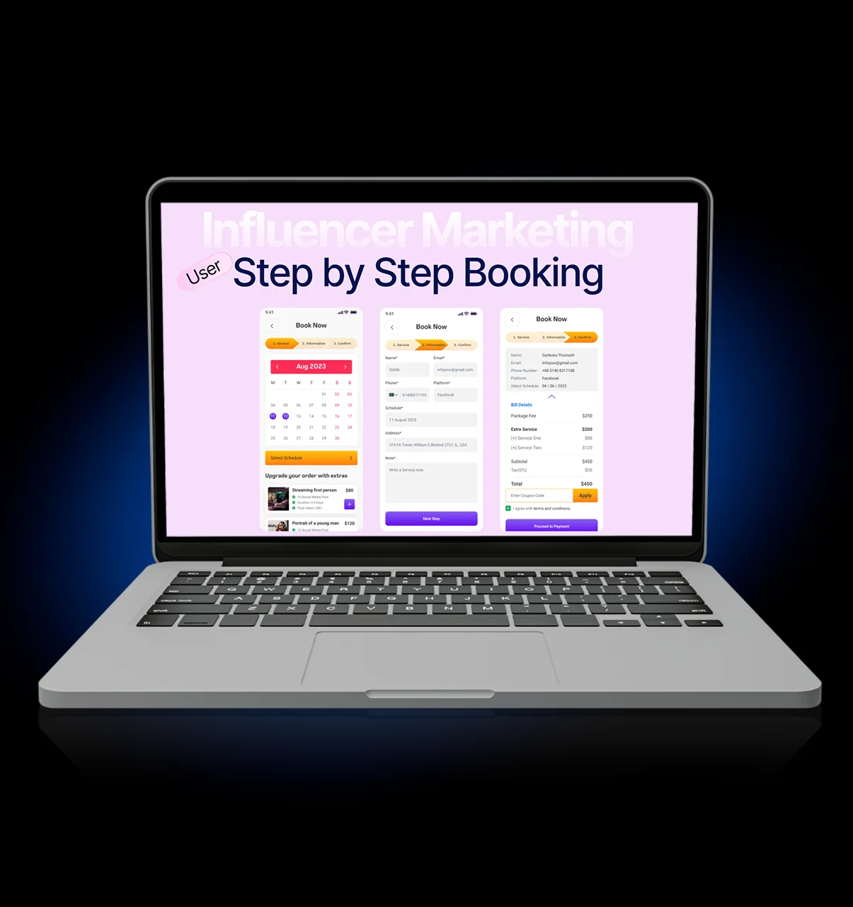 Selling Courses 5 5