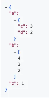 JSON Formatter tool showing a color-coded, indented JSON output
