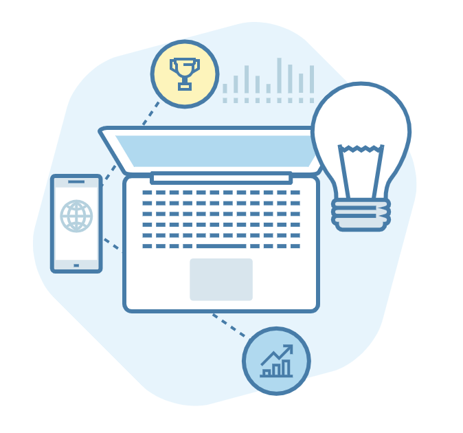 Software Testing Best Practices Software Testing Best Practices