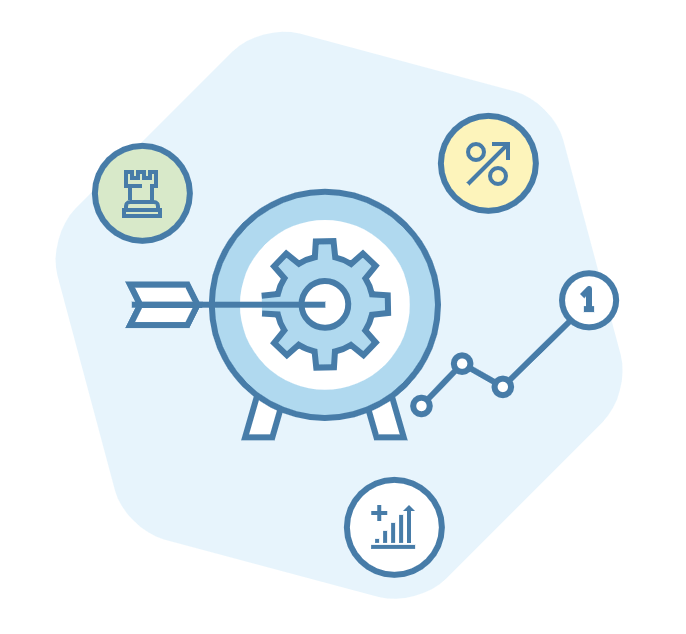 Software Testing Best Practices Software Testing Best Practices