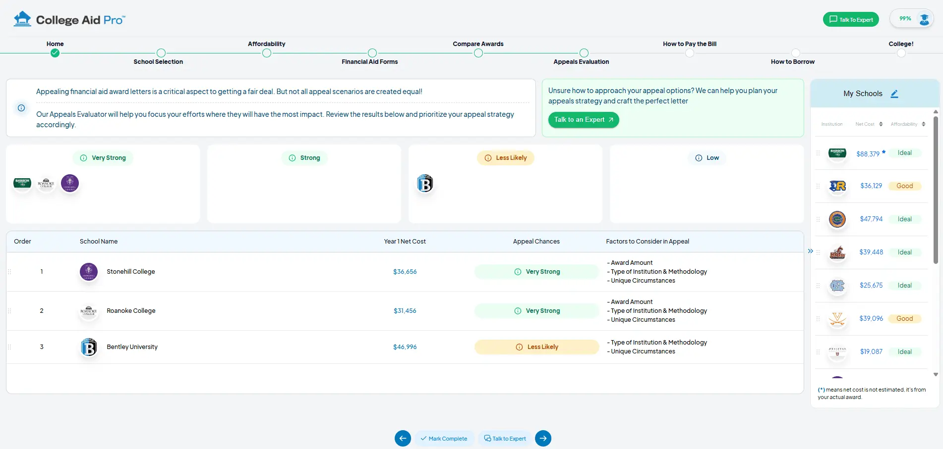 appeal evaluation mycap