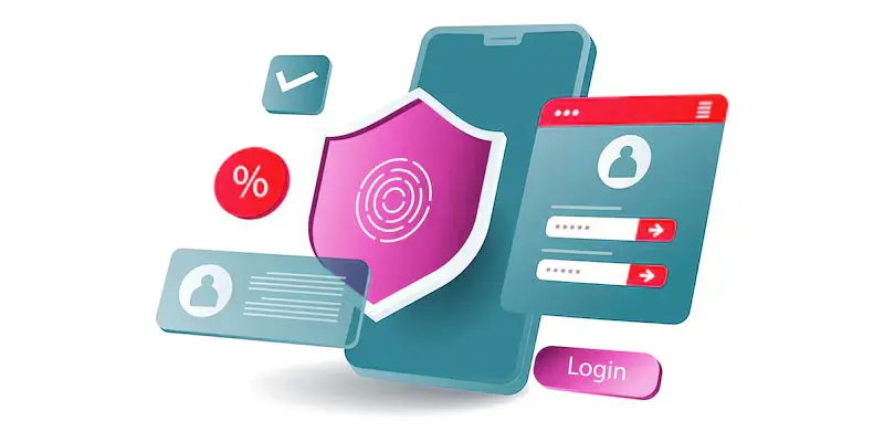 application security basic