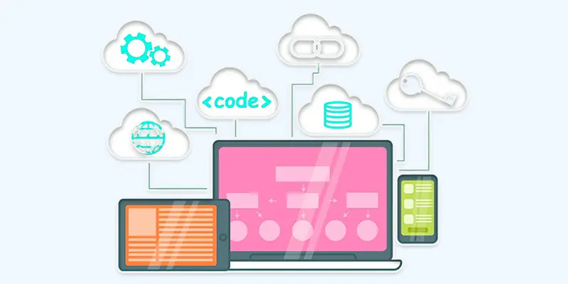 cloud app development