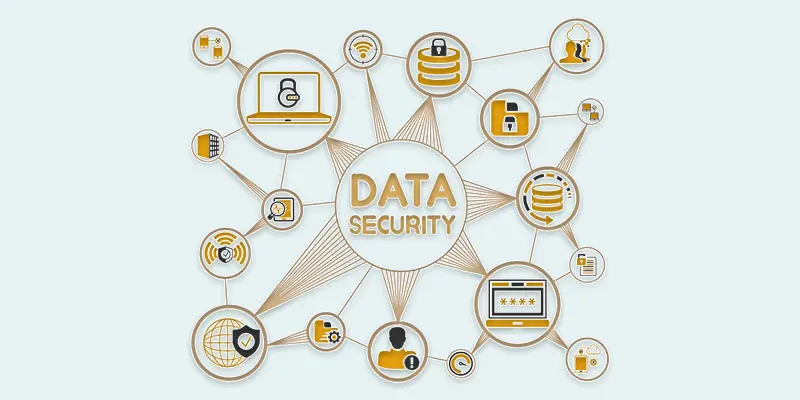 data security examples