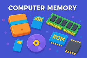 What is a Computer Memory? Definition, Examples, History, and Complete Overview