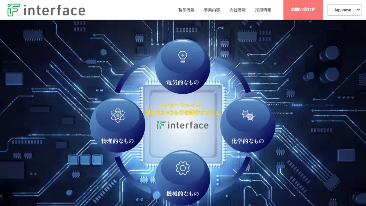 株式会社インターフェイス