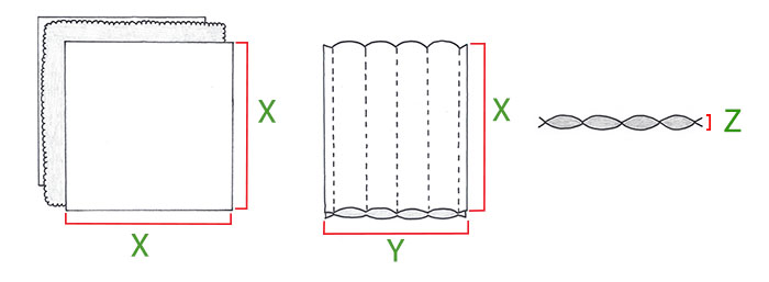 Test swatch measurements