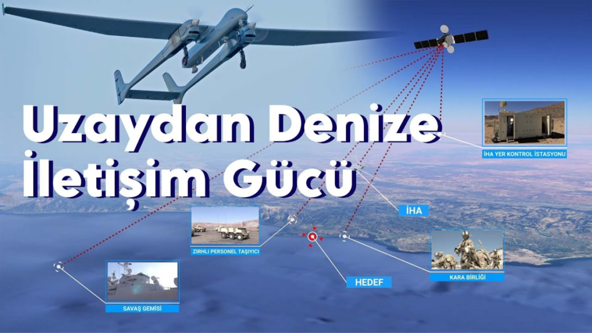 CTech | CTech’ten İDA’lar için 4 Bantlı Link Çalışması