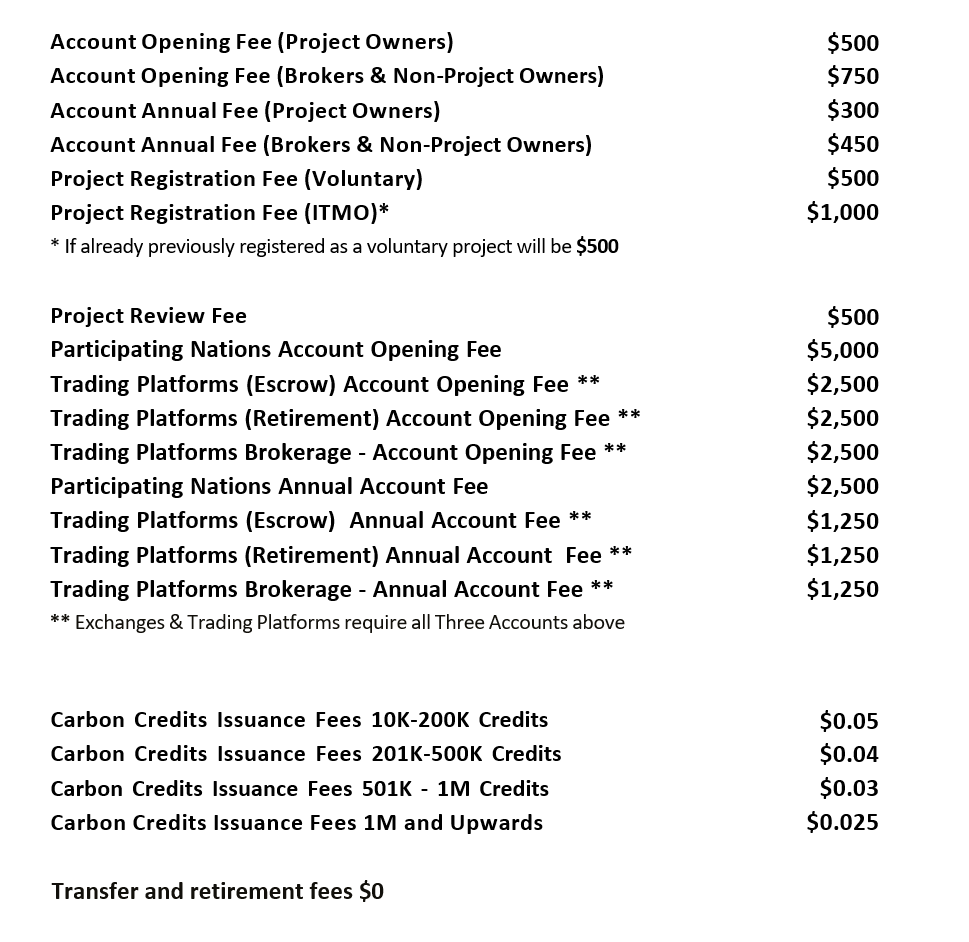 Registry Fee Structure e1778565394574