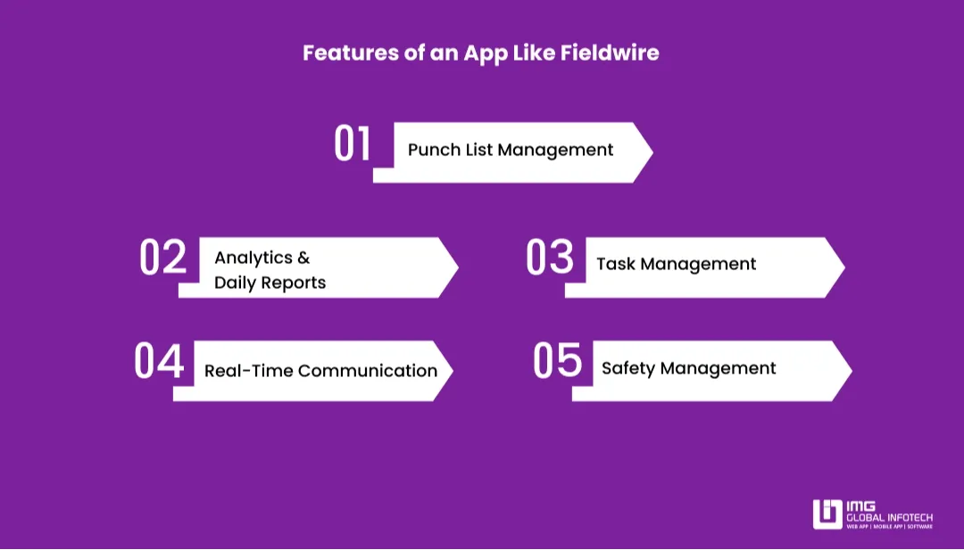 features-of-fieldwire-app