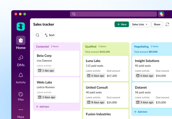 Tracking Pipeline in Slack