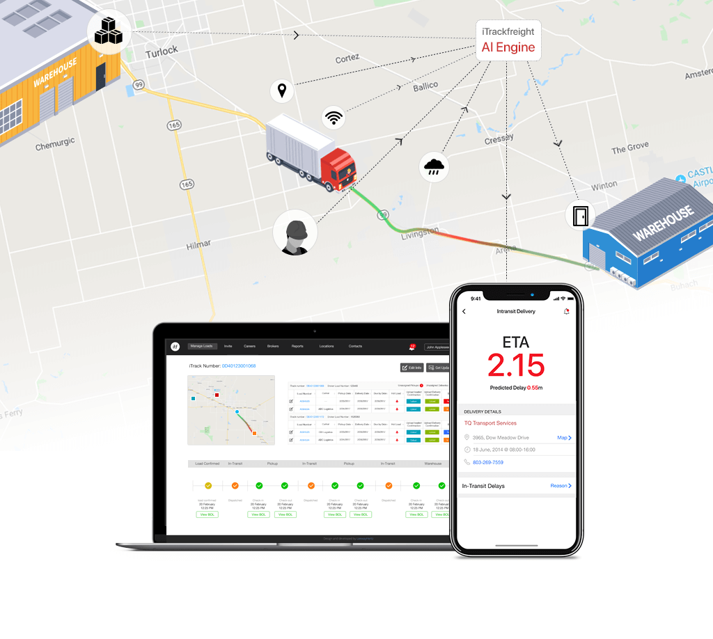 Intelligent Freight Tracking System Intelligent Freight Tracking System