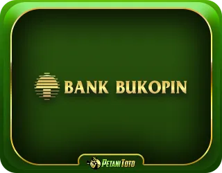 BANK BUKOPIN