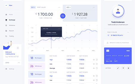 Encode IO Project 2