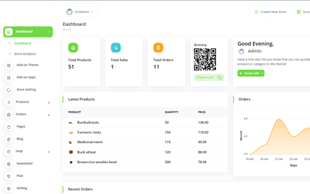 Encode IO Project 4