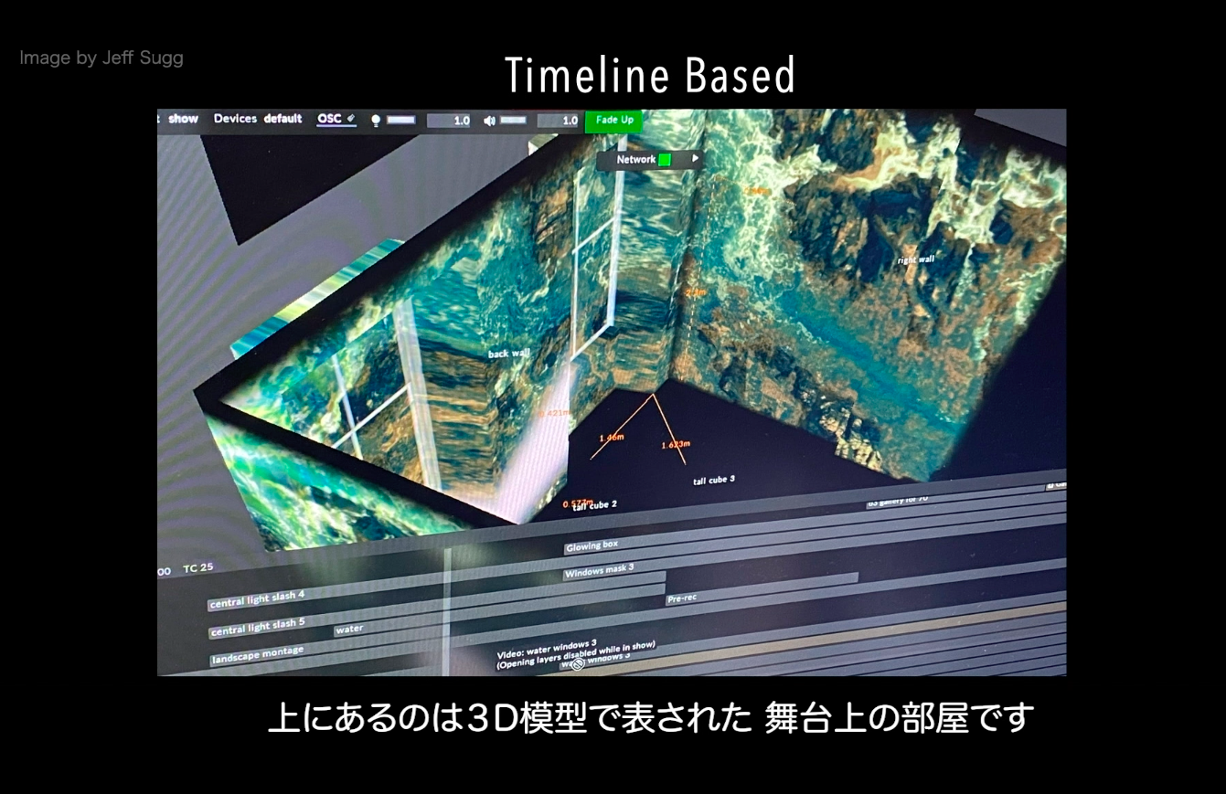 ⑥ 映像1. 舞台映像デザイナーのクリエイティブ・プロセス_フライヤー/キービジュアル