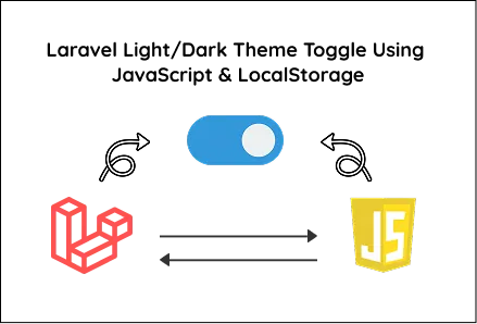 Laravel Light/Dark Theme Toggle Using JavaScript & LocalStorage script preview image