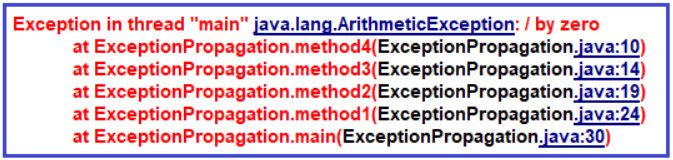 Exception Propagation Example in Java
