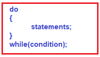 Syntax to use Do While Loop in C# Language Syntax to use Do While Loop in C# Language