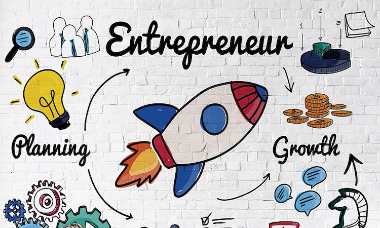 How an Entrepreneurship Development Program Improves Entrepreneurial Potential 1 Entrepreneurship Development