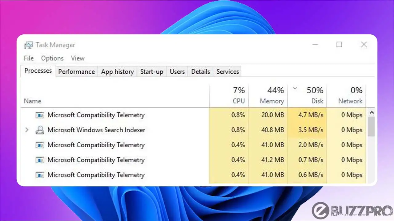 Microsoft Compatibility Telemetry High Disk/CPU Usage Issue