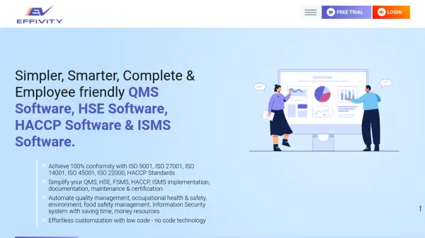 Effivity