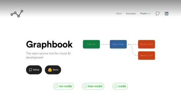 Graphbook