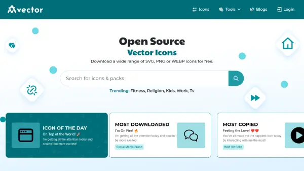 IamVector