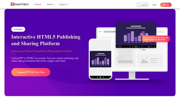 SlideHTML5