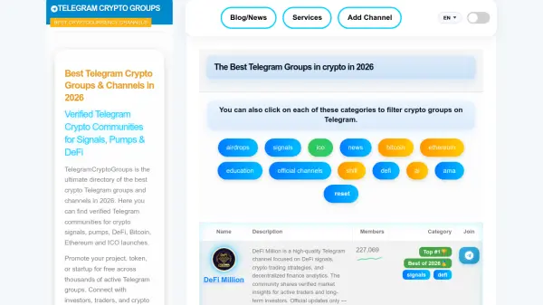 TelegramCryptoGroups