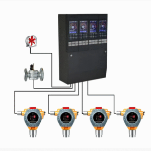 Digital Gas Detector with Remote Monitoring and High Accuracy Sensors - Enviro Test Construct