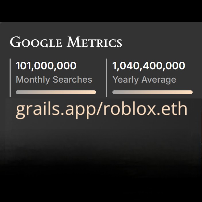 roblox.eth Ethereum Name Service (ENS and .eth domain) PFP