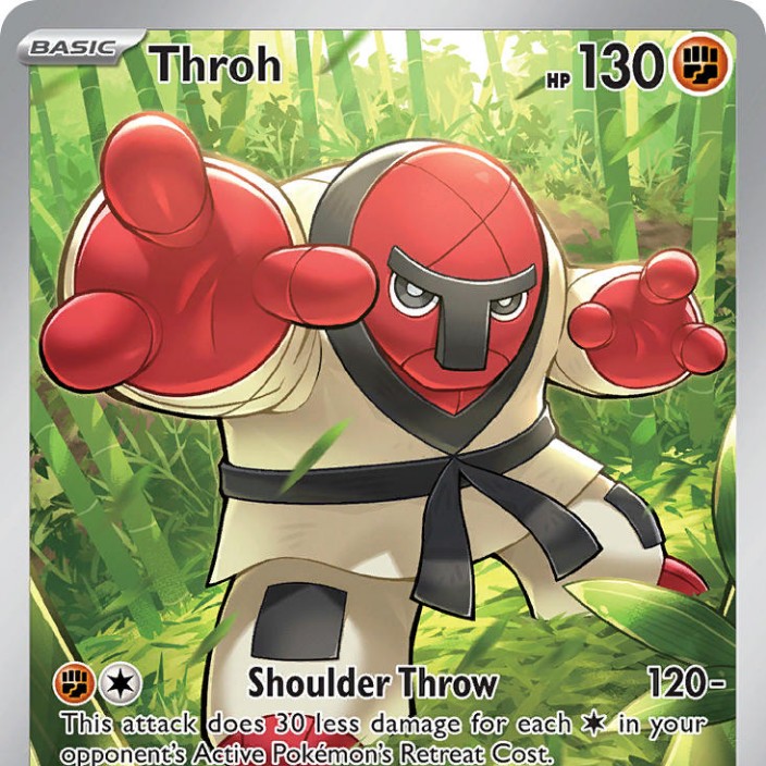 throh.eth Ethereum Name Service (ENS and .eth domain) PFP