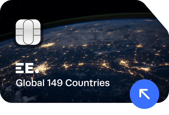 Home_Multi_Global-min eSIM Global