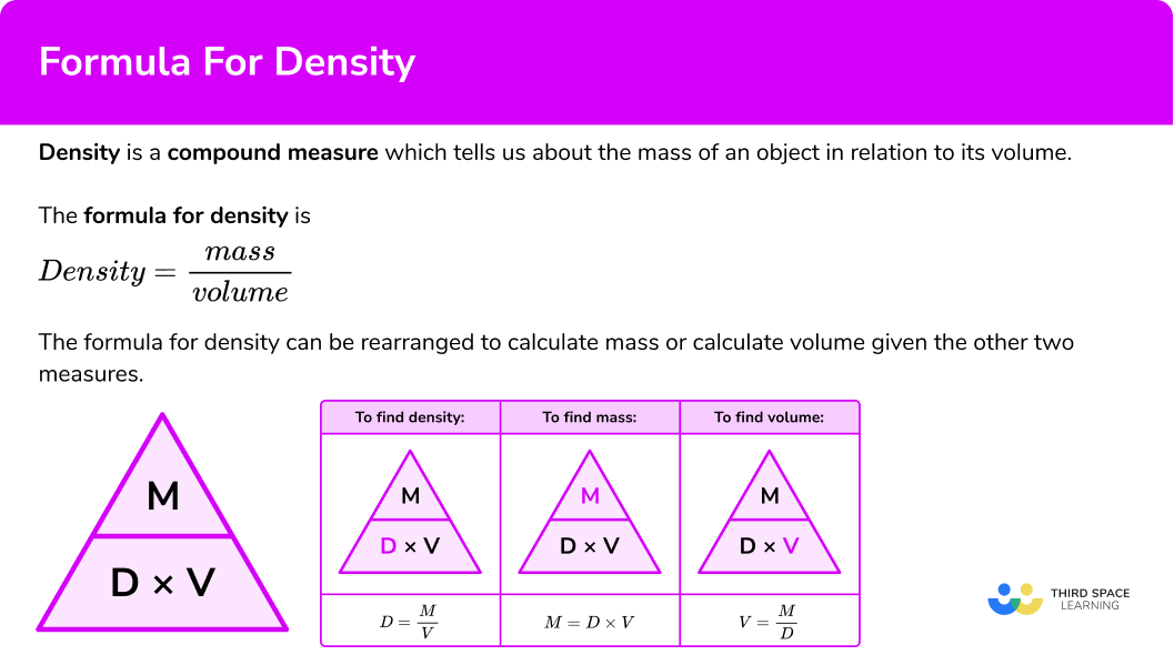 density key examples explained