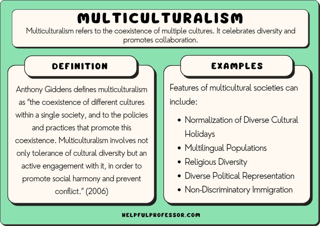 multicultural definition key examples explained