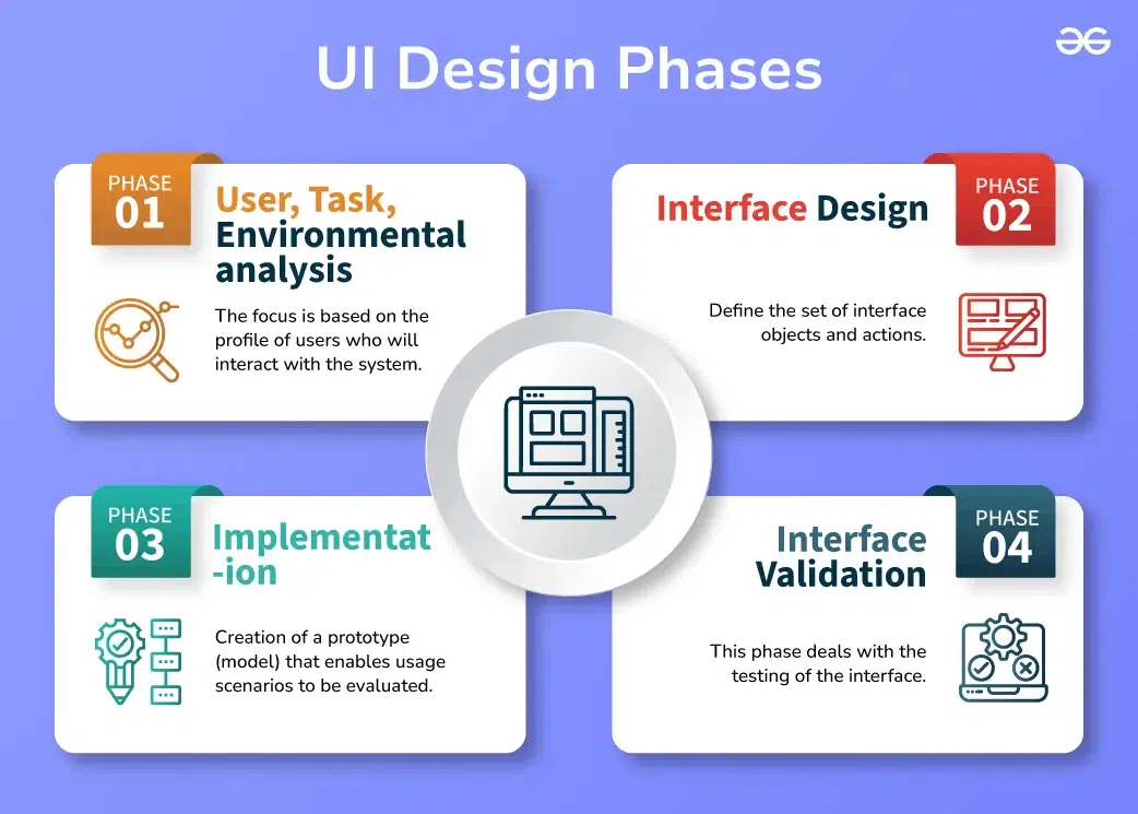 user interface examples that enhance experience