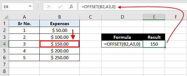 Excel OFFSET Function - How to Use 4 Offset-Function-In-Excel-Example-03