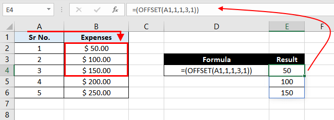 Excel OFFSET Function - How to Use 5 Offset-Function-In-Excel-Example-04