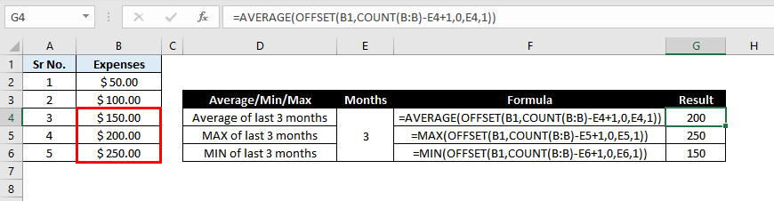 Excel OFFSET Function - How to Use 8 Offset-Function-In-Excel-Example-07