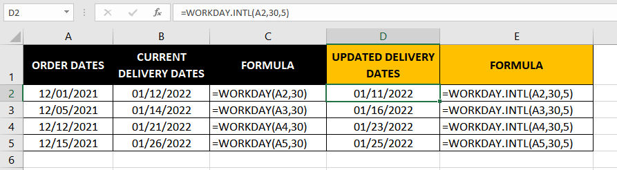 Excel WORKDAY Function – How to Use 5 WORKDAY vs. WORKDAY.INTL Function