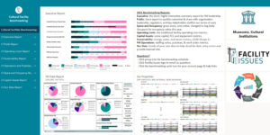 2026 Utility Facility Benchmarking Program at 2025 Rate