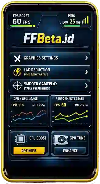 Performance Optimization Tools