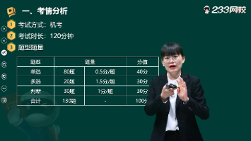 师恩引路!233 网校李楠老师:中级银行管理考情分析