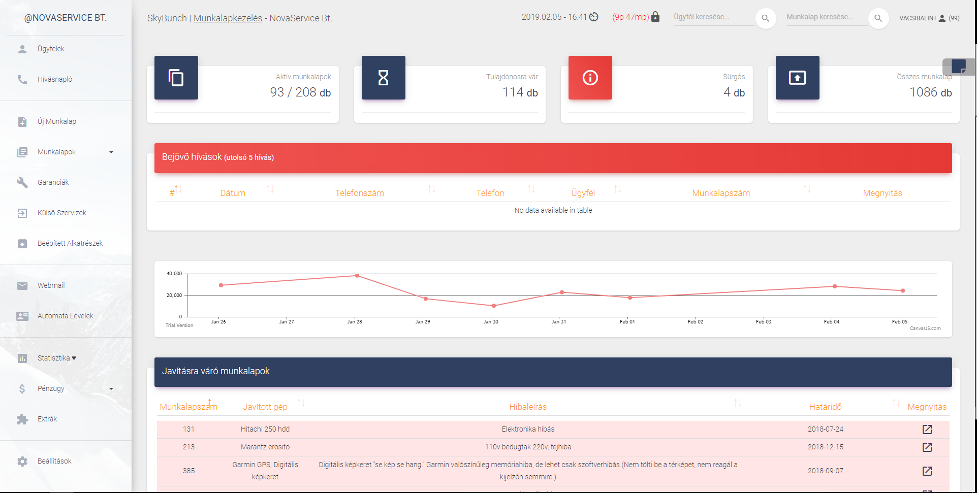 PHP/HTML WorkSheet Manager System For IoT Services